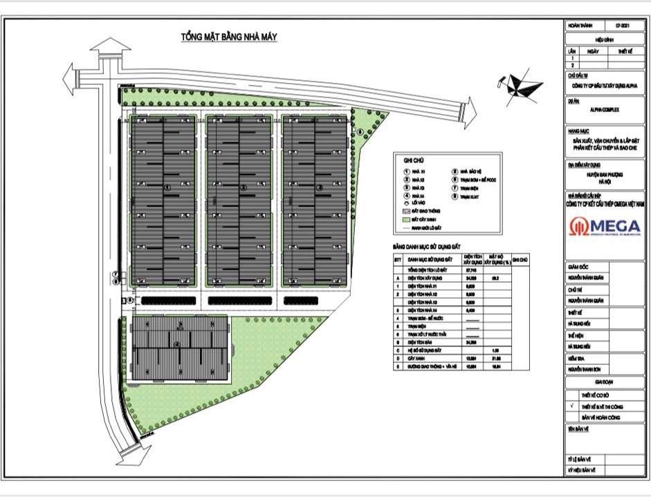 Cho thuê kho xưởng khu công nghiệp phùng Đan Phượng