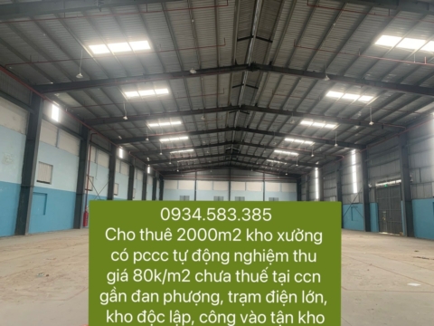 Cho thuê kho xưởng ccn Thanh Đa Phúc Thọ