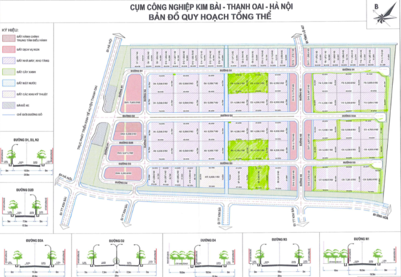 CCN Kim Bài thu hút ngành nghề gì?