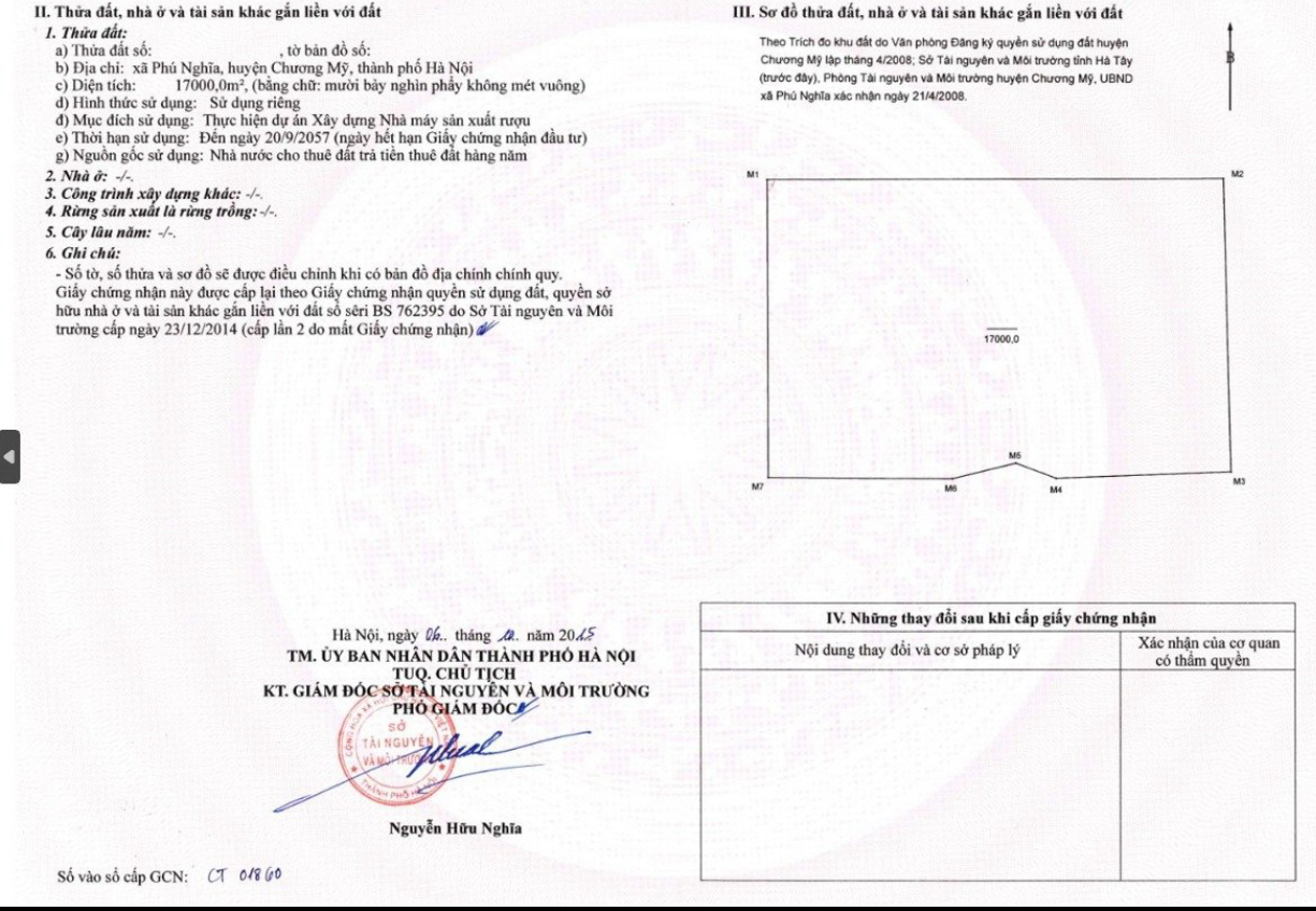 Bán đất kcn phú nghĩa