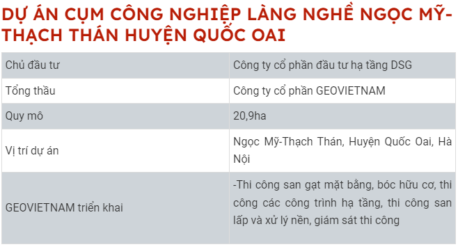 vị trí ccn ngọc mỹ thạch thán