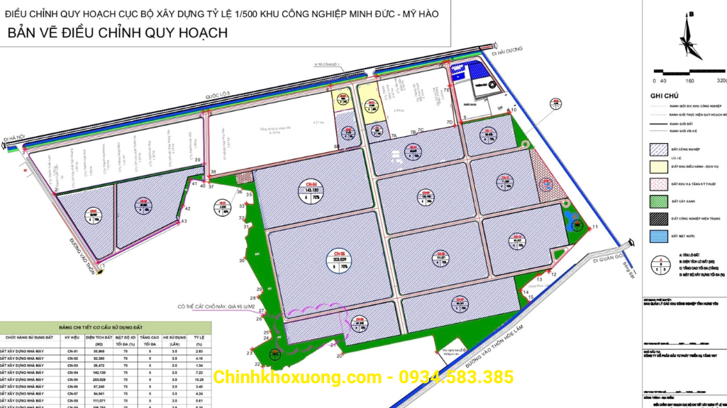 kho xưởng kcn minh đức hưng yên