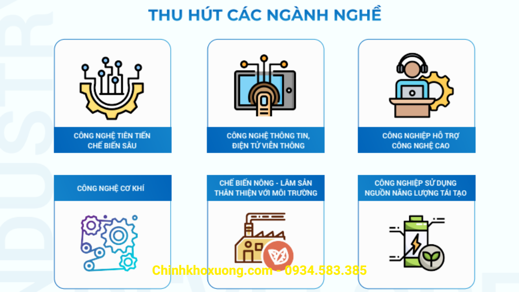 đất kcn yên bình phổ yên