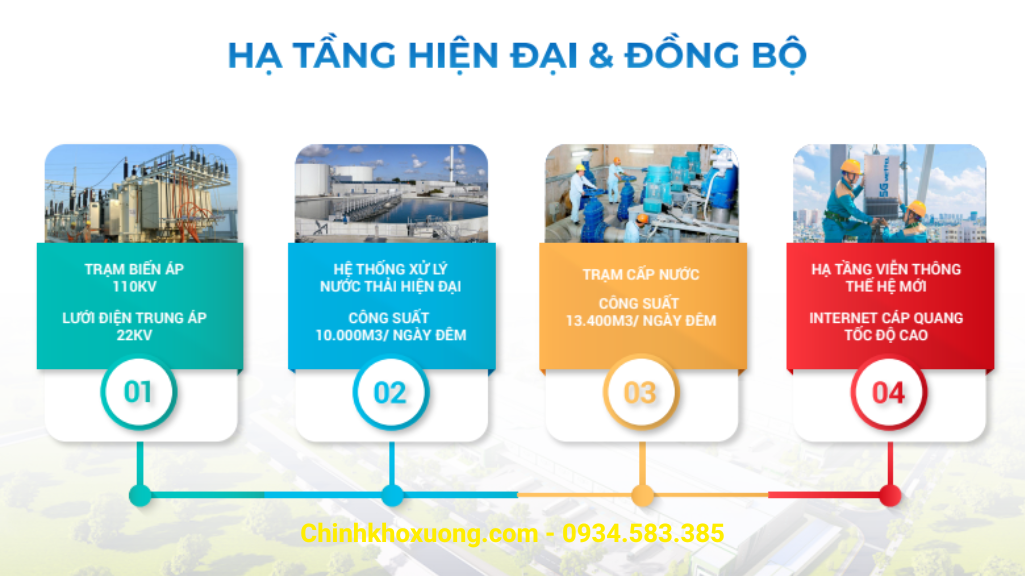 đất khu cn yên bình giai đoạn 3