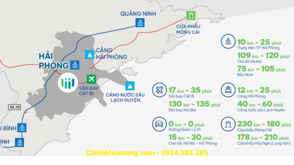 cho thuê xưởng kcn nam cầu kiền