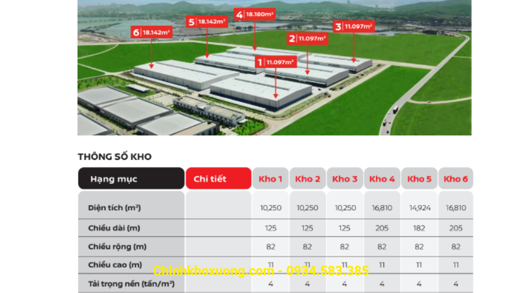kho khu công nghiệp việt hưng quảng ninh