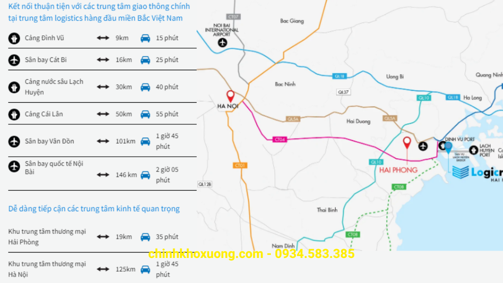 vị trí xưởng khu công nghiệp nam đình vũ hải phòng