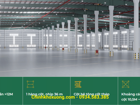 kho xưởng kcn wha nghệ an