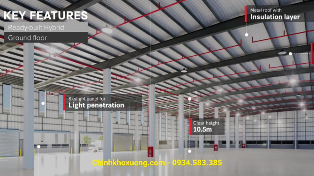 cho thuê kho xưởng khu công nghiệp đồng văn 1 mở rộng