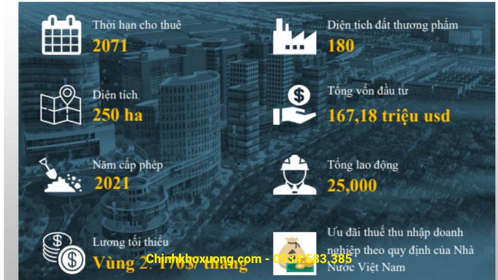 đất kcn gia bình 2