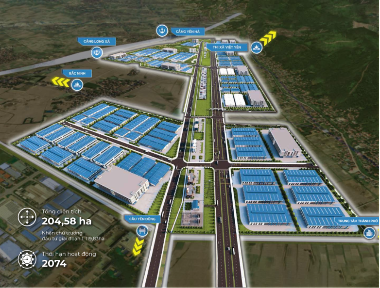đất khu công nghiệp yên lư
