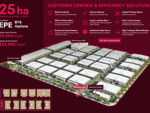 kho khu công nghiệp yên phong bắc ninh