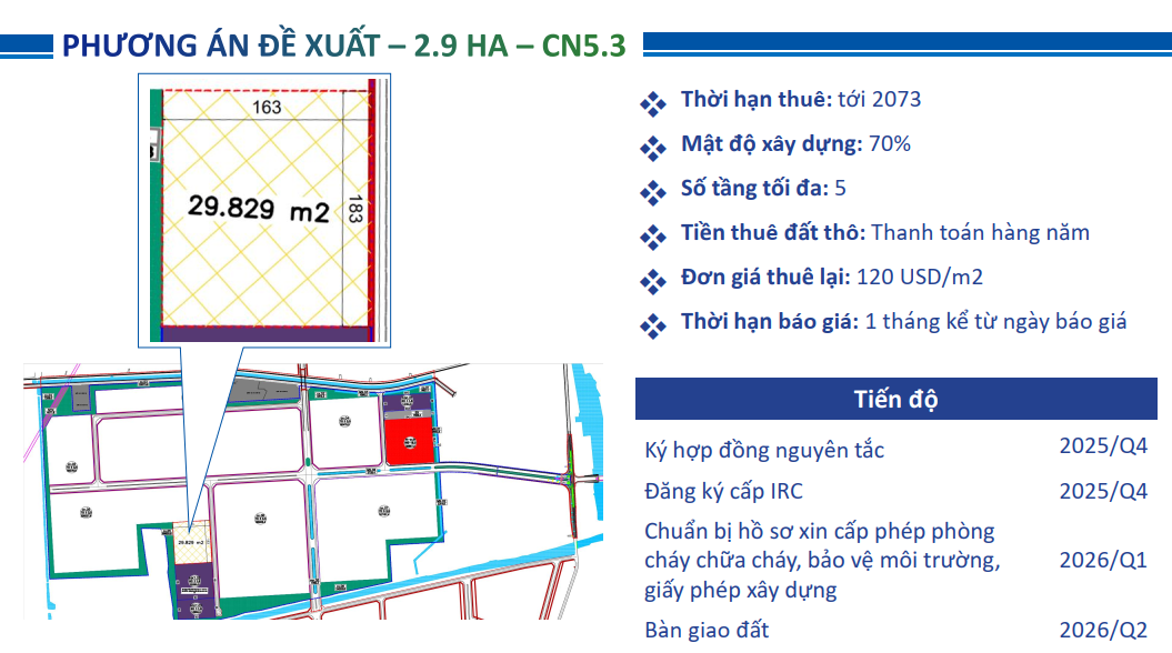 bán đất khu cn an phát 5