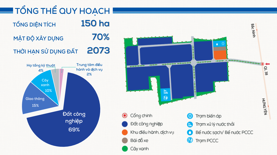đất khu công nghiệp an phát 5