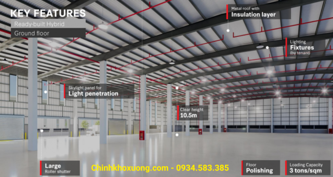 Cho thuê kho xưởng khu công nghiệp Thuận Thành 1 kho khu công nghiệp thuận thành 1