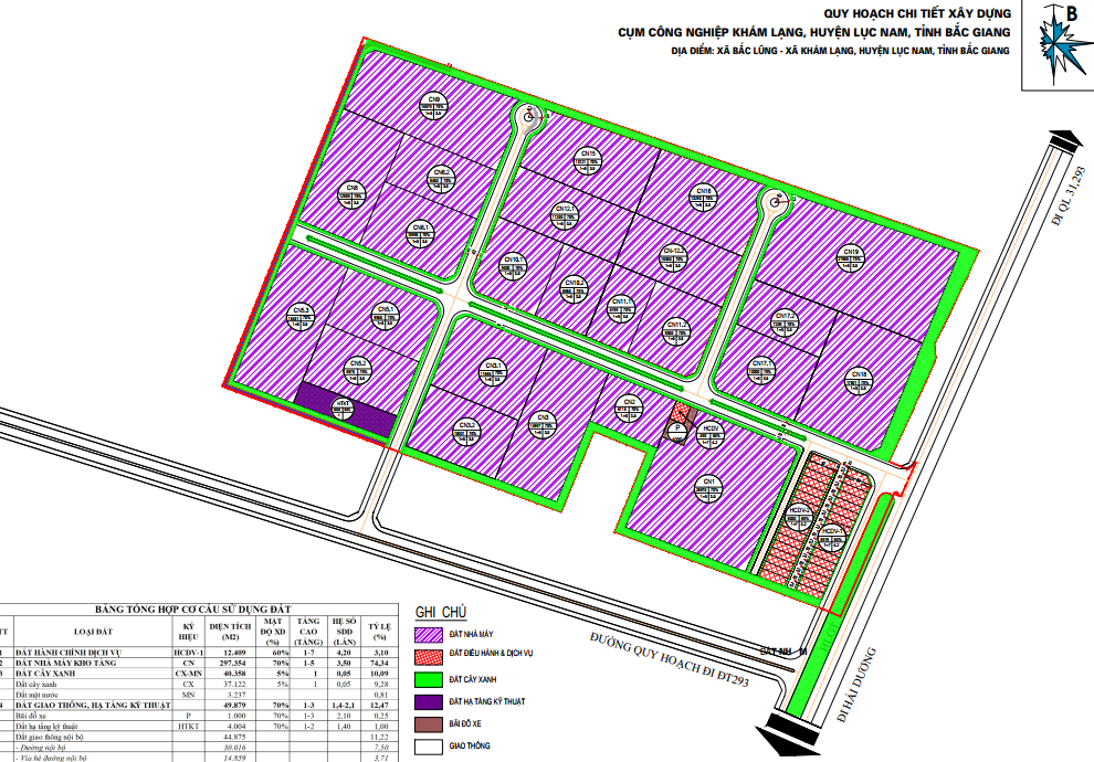 cụm công nghiệp lục nam