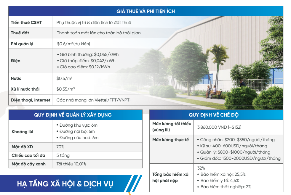 bán đất ccn lương phú tân đức