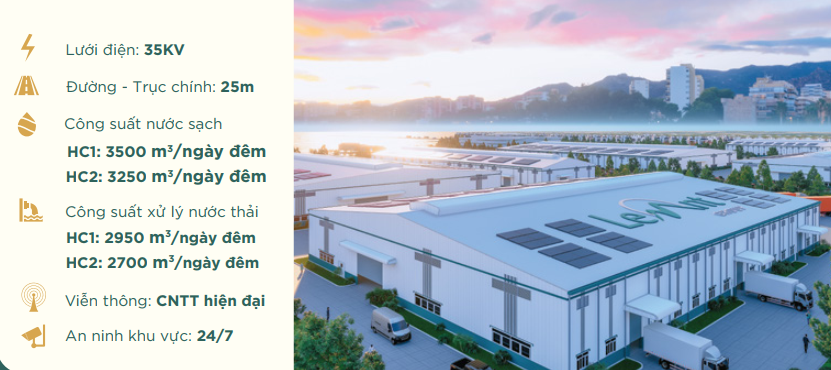 đất cụm công nghiệp thái nguyên