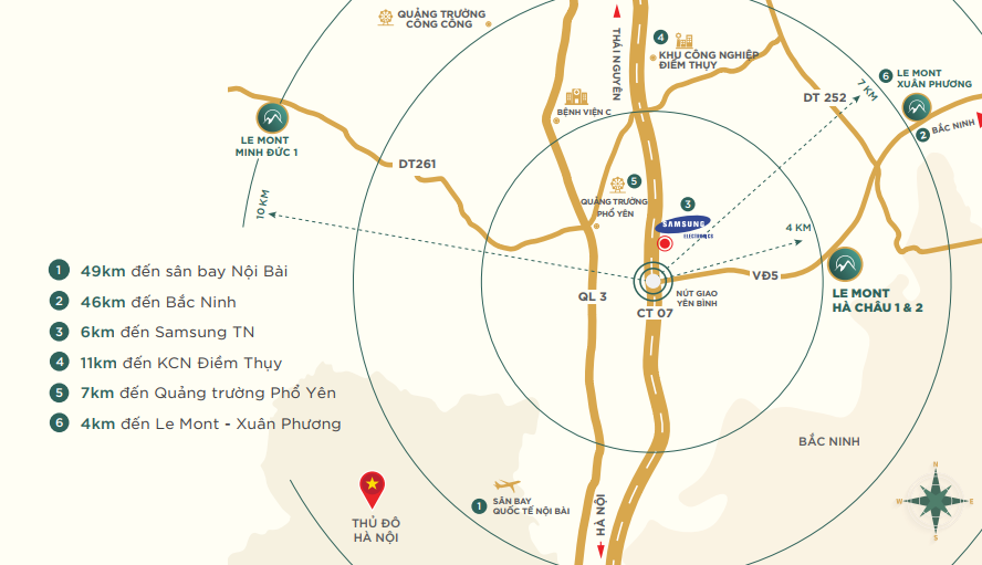 Stylized map with concentric rings around a central Hanoi area; six destination distances listed on the left side.