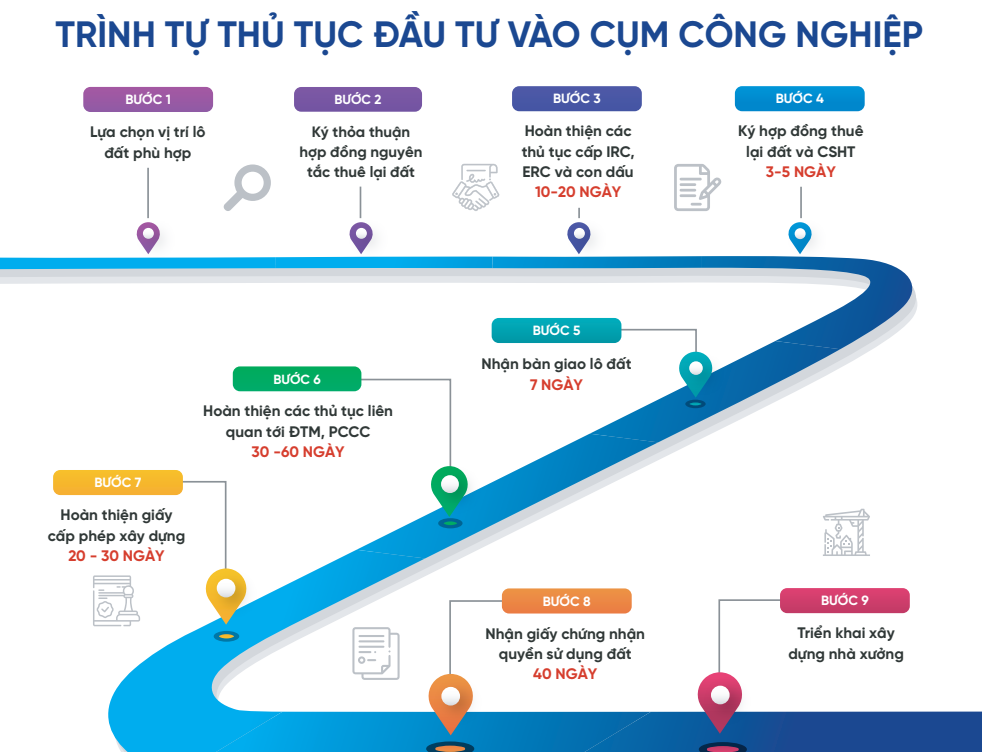 Ccn thạch xá thạch thất Hà Nội