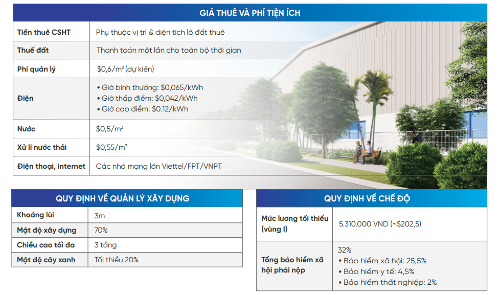 đất ccn thạch xá thạch thất