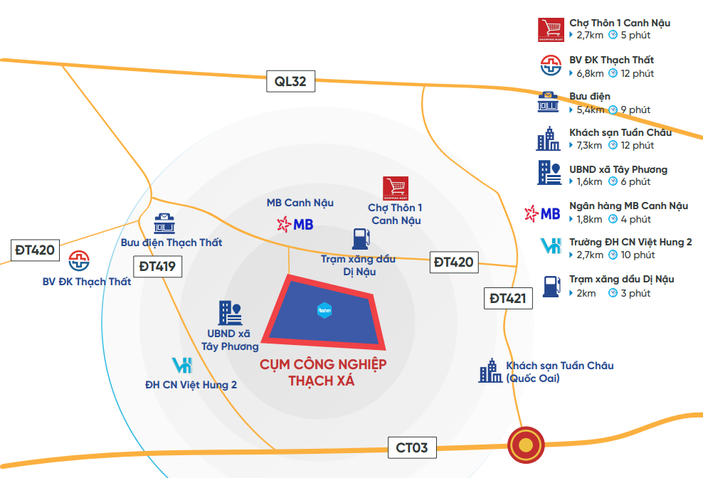 vị trí cụm công nghiệp thạch xá
