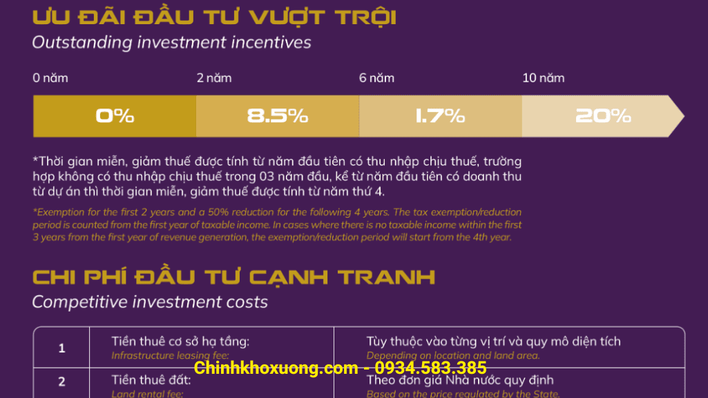 Bán đất khu công nghiệp Bình Phú 3 kcn bình phú