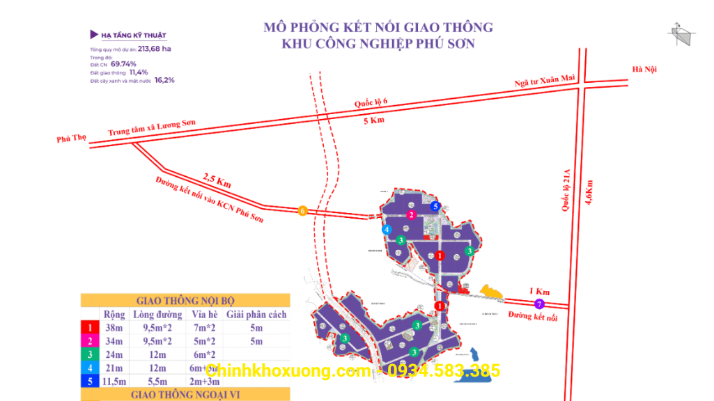 vị trí khu công nghiệp phú sơn